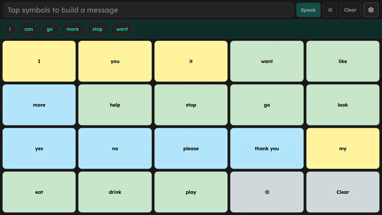 The communicate view in the dark theme: the seeded 4×5 Core Words starter board with the message bar and suggestion strip, no message composed. Same state as communicate-board, dark instead of light.