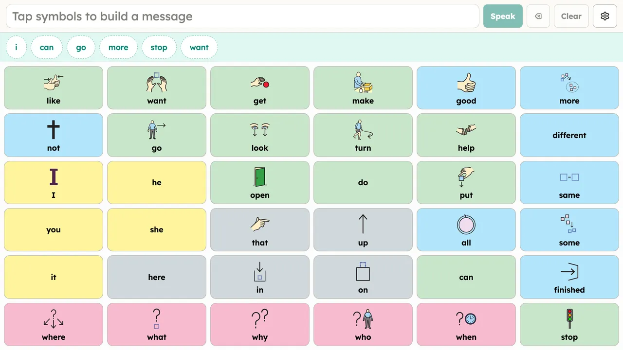 The full communicate view on a fresh start: the seeded 6×6 Universal Core starter board (Project Core vocabulary: like, want, get, make, good, more…) below the message bar (Speak, delete, Clear, Setup gear) and the word-suggestion strip. No message composed, light theme.